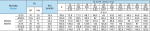duong_dăc_tinh_MSHB_MSVB.png