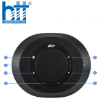 Camera hội nghị video Aver VC520 Pro2.png